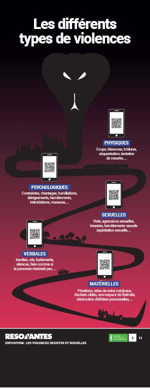 Les violences sexuelles et sexistes