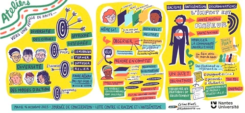 feuille de route illustrée